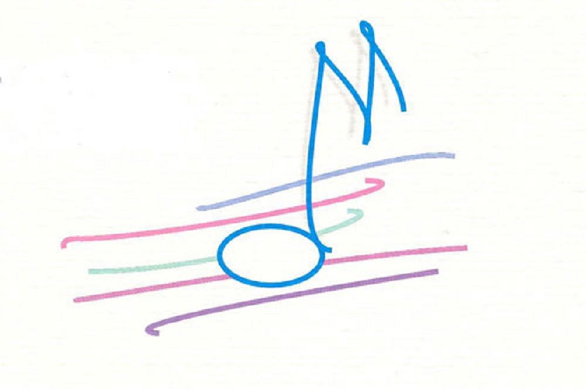 Logo Zusatzqualifikation Mentoren für das Singen mit Kindern
